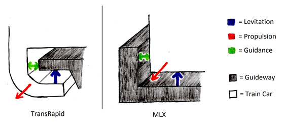 ECE_SHP_Figure04_v1_CornellWilson