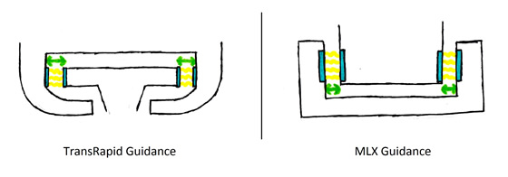 ECE_SHP_Figure08_v1_CornellWilson