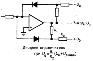 Квадратурный генератор на оу