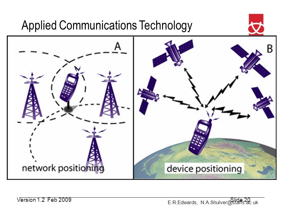Примеры сотовой связи. Принцип работы сотовой связи схема. Как работает мобильная связь. Принцип работы сотовой связи в картинках. Как работает мобильная сеть.
