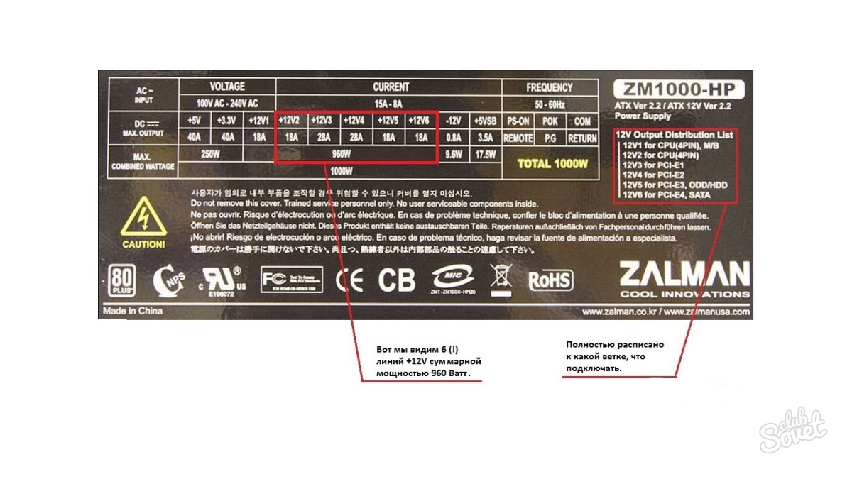 Что означают надписи на блоке питания