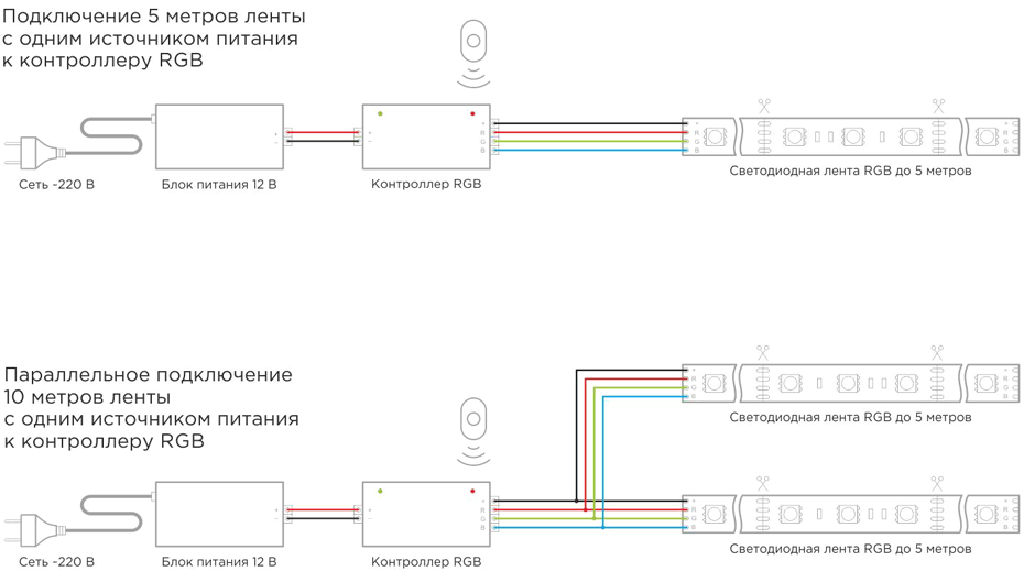 Контроллер rgb ленты схема