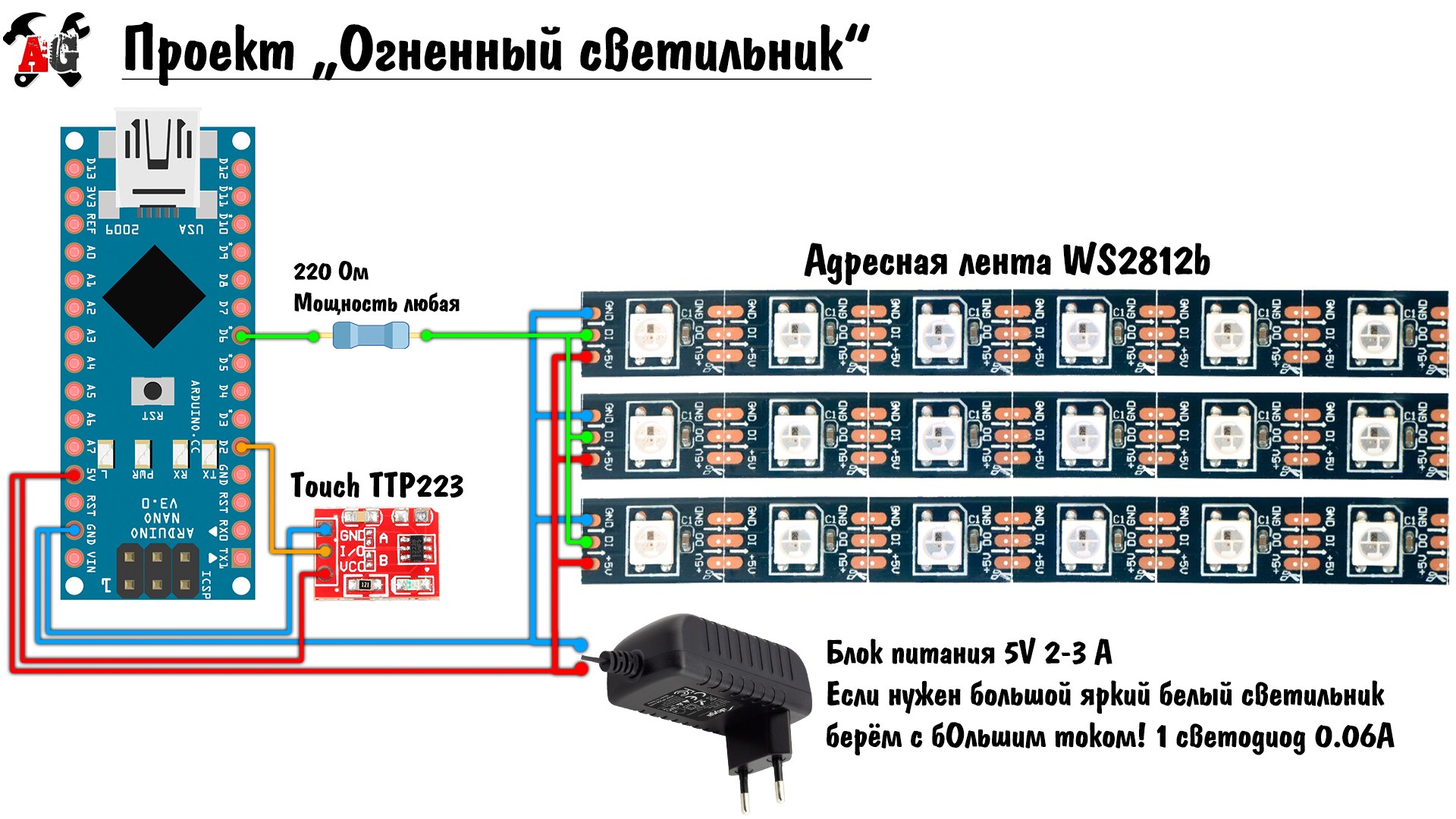 Адресная светодиодная лента проекты