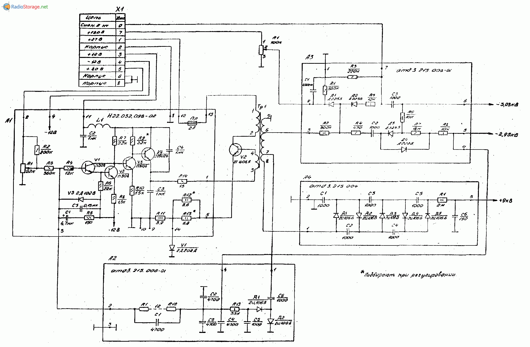 Осциллограф С1-98, схема