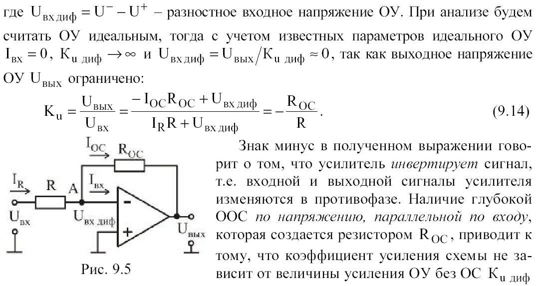 Выходное сопротивление оу