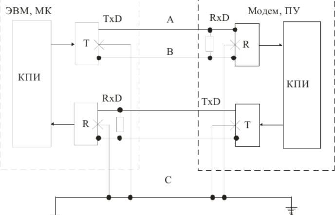 Схема bm rsp22 01