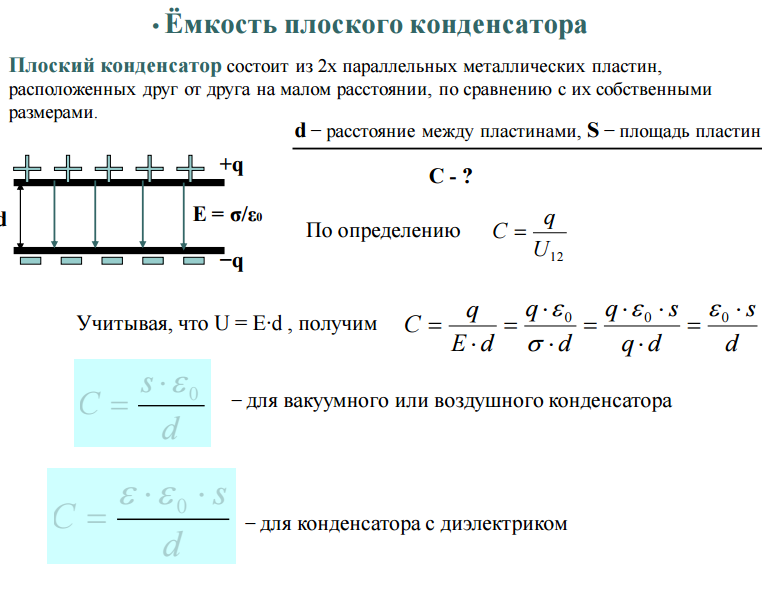 Как определить исправность конденсатора