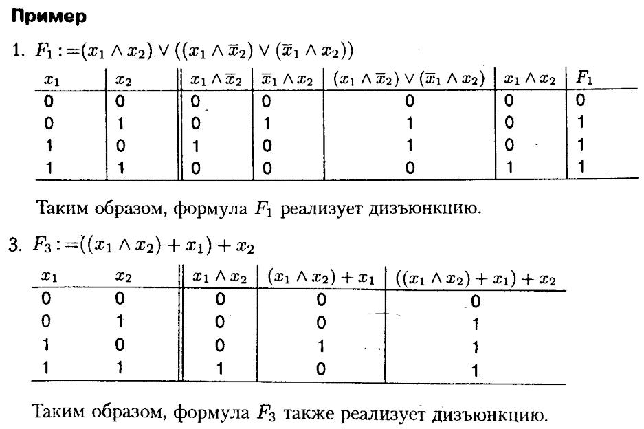 Булева алгебра. Функции алгебры логики булевы функции. Функции алгебры Буля. Логическая Алгебра Буля. Булева логика для чайников.