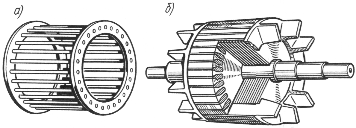 Ротор асинхронного двигателя. Беличья клетка асинхронного двигателя. Асинхронный электродвигатель с короткозамкнутым ротором. Асинхронный двигатель ротор беличья клетка. Беличья клетка асинхронного двигателя с короткозамкнутым ротором.