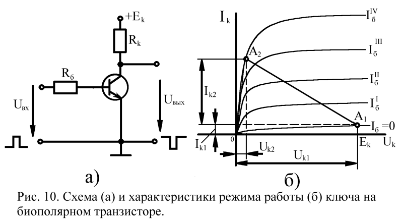 Сколько нужно транзисторов для 8 битного процессора