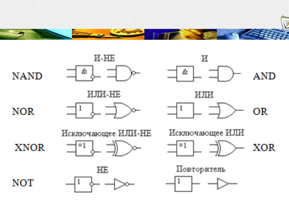 Синтез схем с несколькими выходами