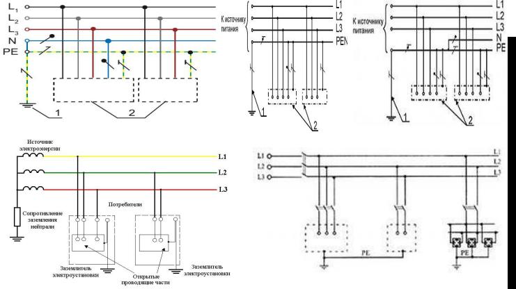 Tn c. TN-C-S система заземления схема однолинейная. Система заземления ТТ схема электрощита. Система заземления ТТ 220. Система TN-C однолинейная схема.