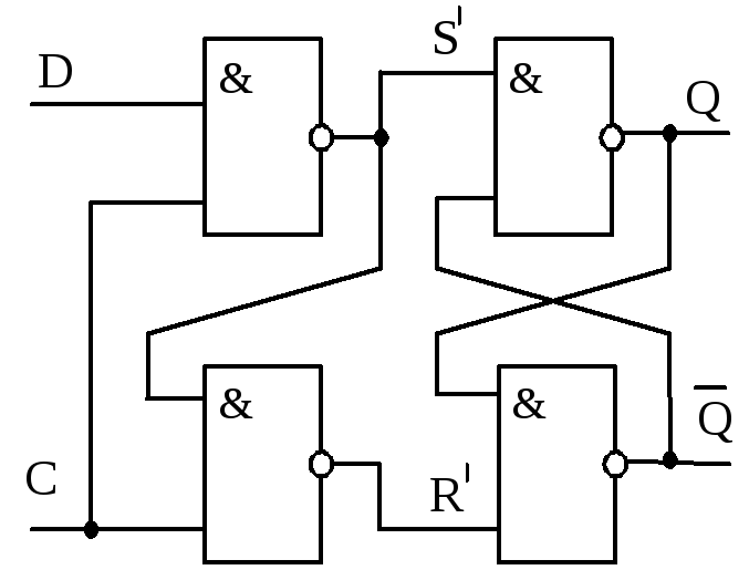 Схема д. Д триггер на РС триггере. Т-триггер на логических элементах и-не. Синхронный d триггер схема. D триггер из RS триггера.