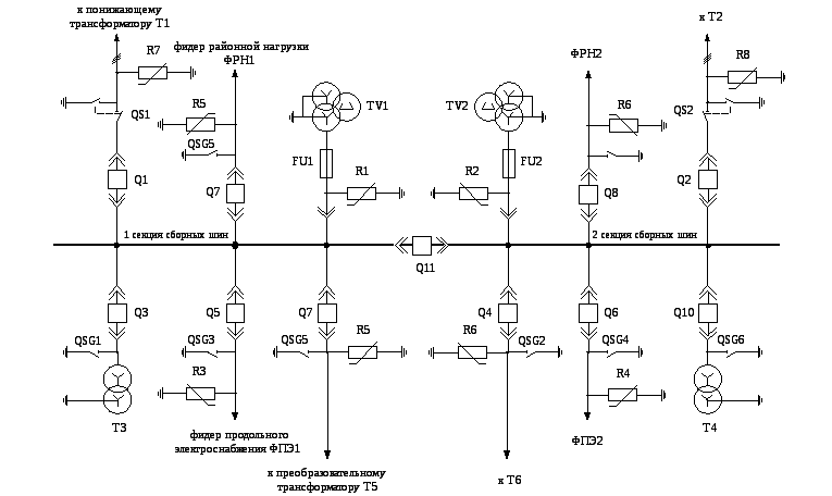 Нормальная схема электрических соединений. Схема тяговой подстанции 10 КИЛОВОЛЬТ. Принципиальная схема фидера 6кв. Схема соединения тяговой подстанции 10кв. Схема фидера подстанции.