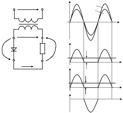 Однополупериодный выпрямитель принципиальная схема