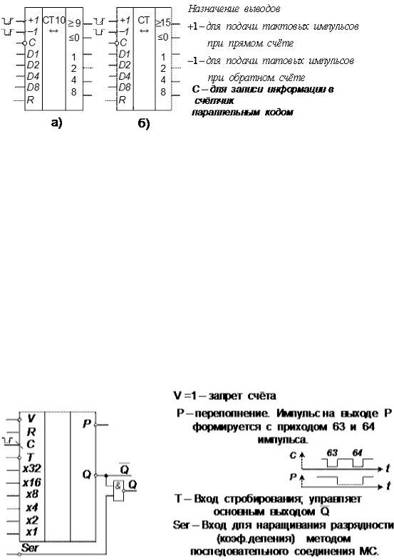 Км155ие2 схема включения