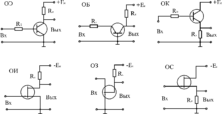Схема транзистора с оэ. Схемы включения биполярных транзисторов PNP. Схема включения PNP транзистора с общим эмиттером. Схема включения транзистора с общим эмиттером базой коллектором. Транзистор биполярный NPN схемы включения.