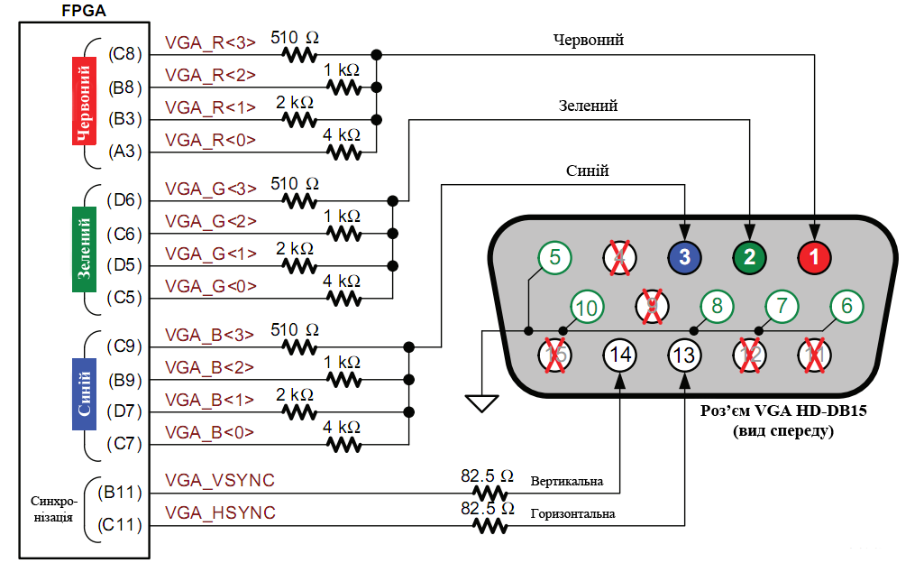 Схема кабеля vga монитора 15 контактов