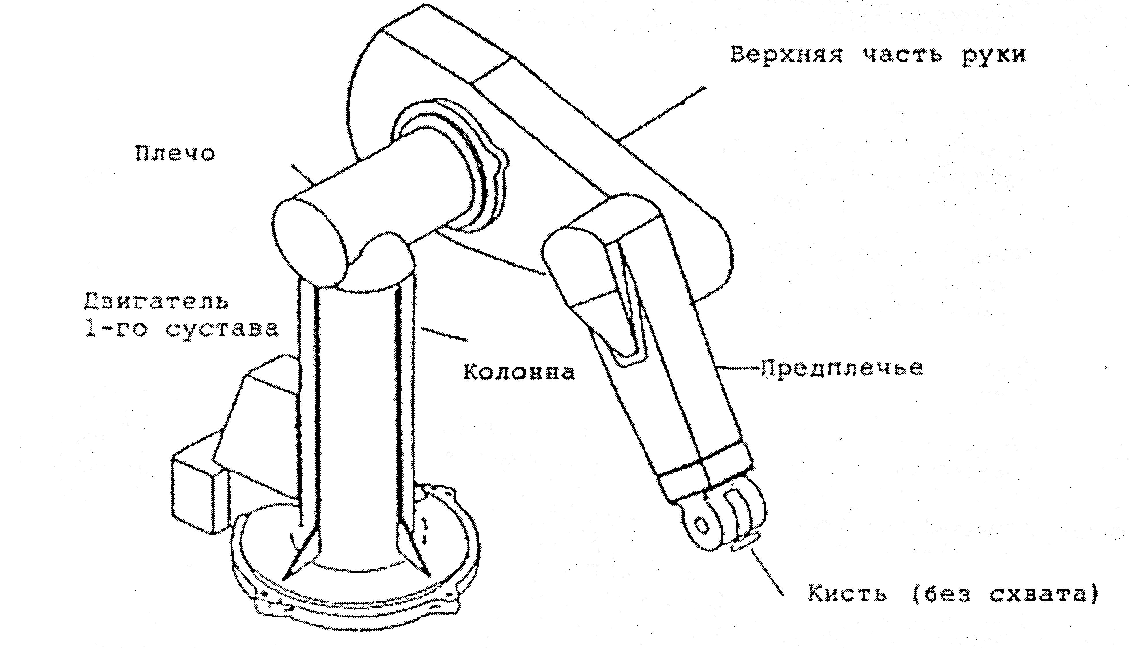 Схема промышленного робота