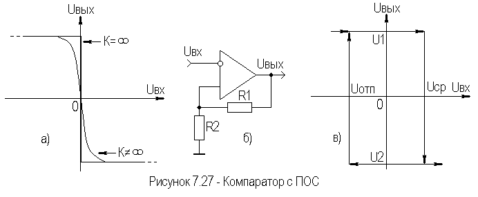 Компаратор файлов что это