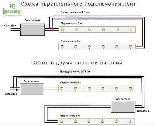 Как удлинить провод блока питания светодиодной ленты