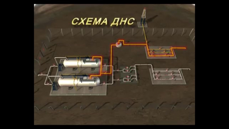 Дожимная насосная станция днс схема