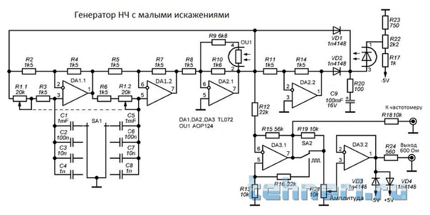 Генератор сигналов высокочастотный своими руками схема