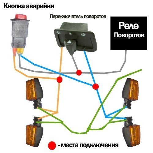 Как подсоединить реле поворотов