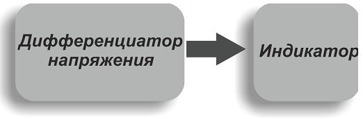 Принцип работы индикатора заряда