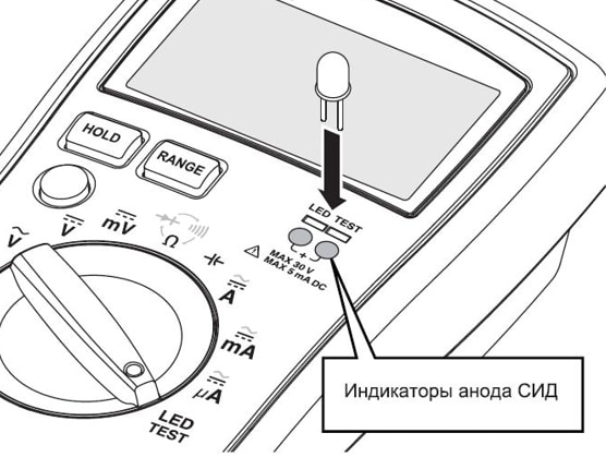 Индикатор анода на тестере