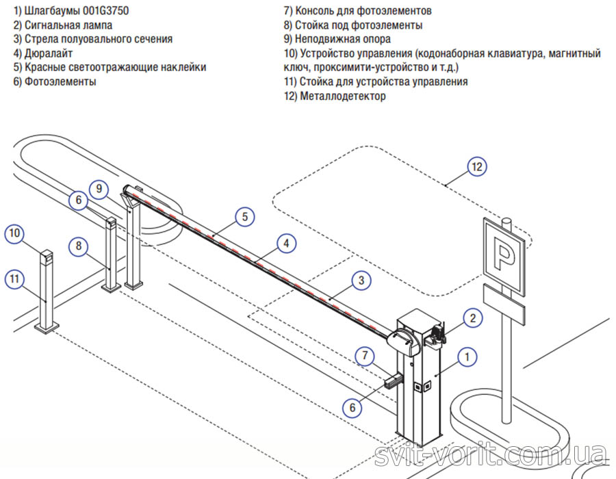 Doorhan шлагбаум схема