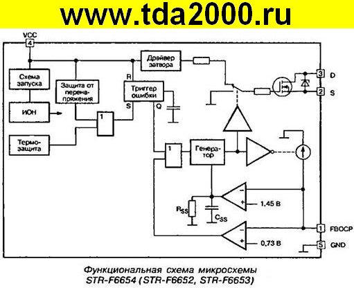 Strg6653 схема включения