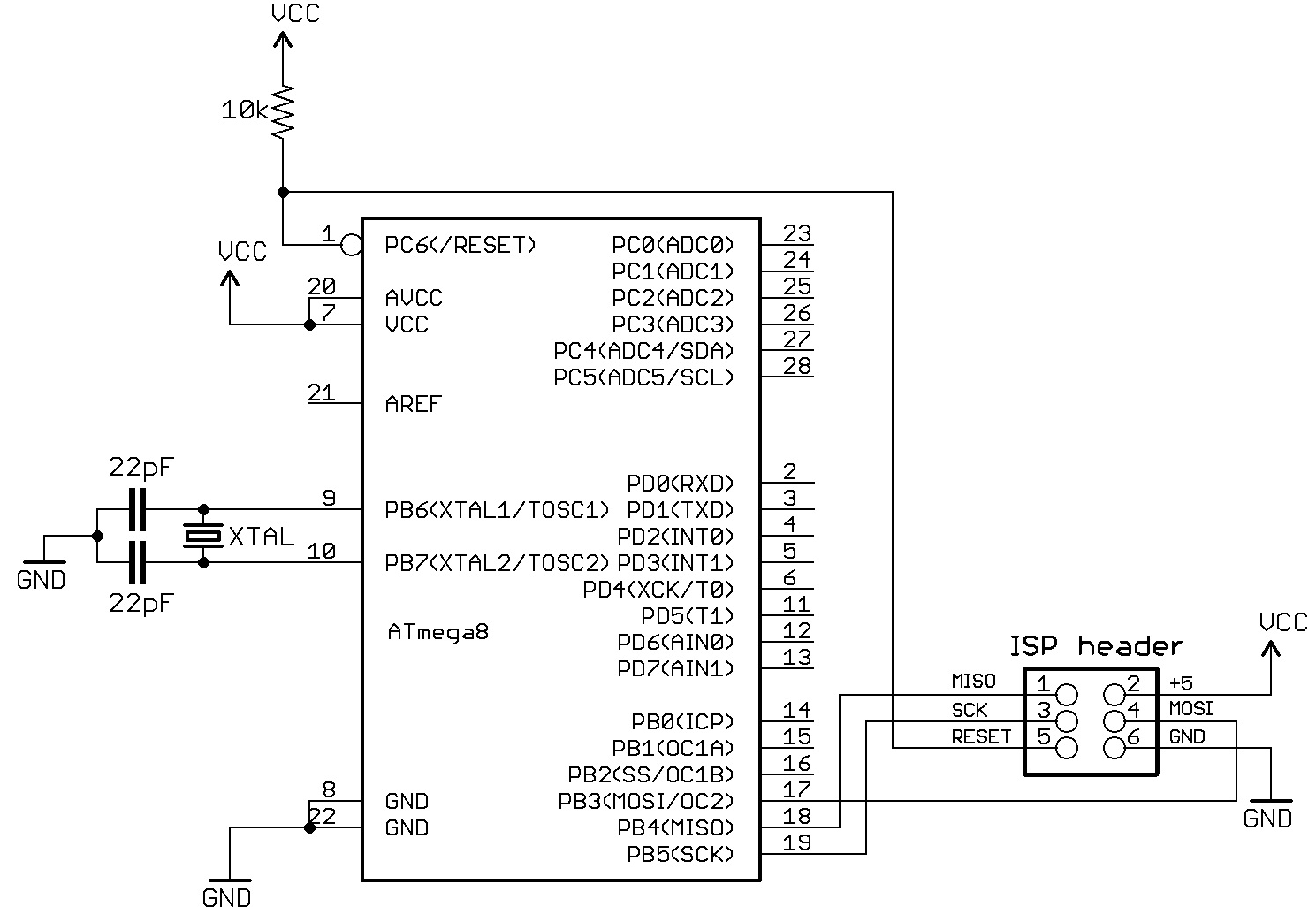 Подключение avr микроконтроллера к компьютеру