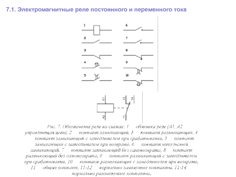 Обозначение реле. Электромагнитное реле переменного тока схема. Электромагнитные реле постоянного тока. Электромагнитное реле обозначение на схеме. Реле постоянного и переменного тока.