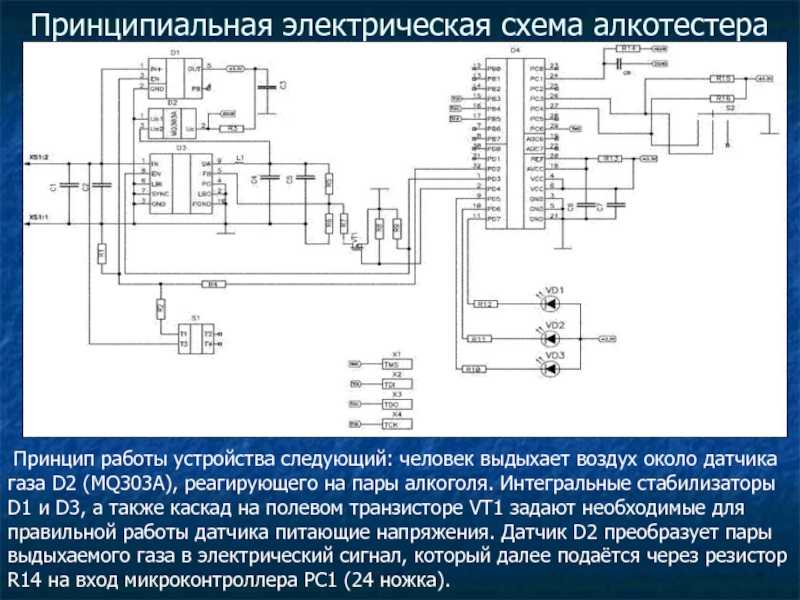 Принципиальная работа