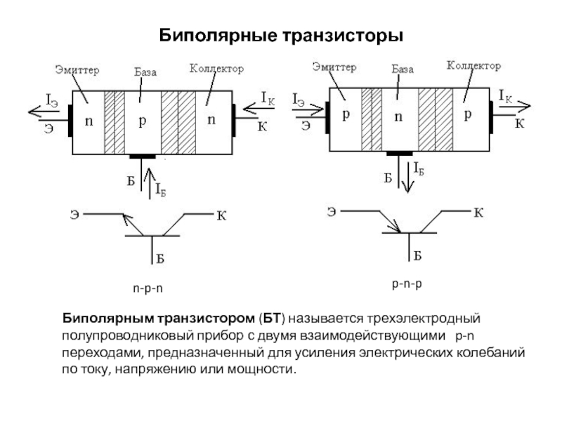 Сколько нужно транзисторов для 8 битного процессора