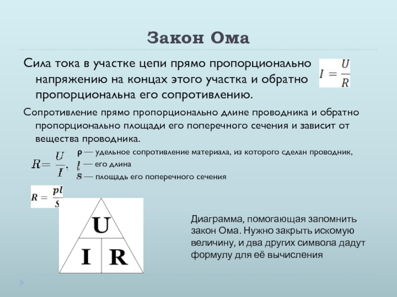 Закон прямого. Сила тока на участке цепи прямо пропорциональна напряжению. Сила тока обратно пропорциональна сопротивлению проводника. Сила тока на участке цепи прямо пропорциональна напряжению и обратно. Сопротивление обратно пропорционально.