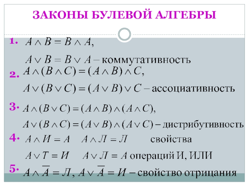 Законы логических операций. Законы и формула булевой алгебры. Законы булевой алгебры логики. Основные логические операции в алгебре логике.