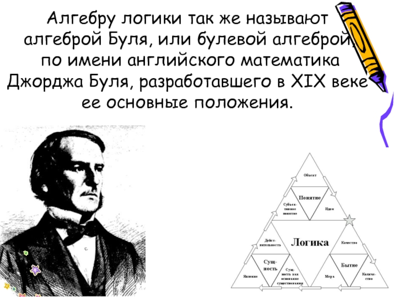 Логика понятна. Дж Буль Алгебра логики. Алгеброй логики называют. Основные положения логики. Плакат по логике.