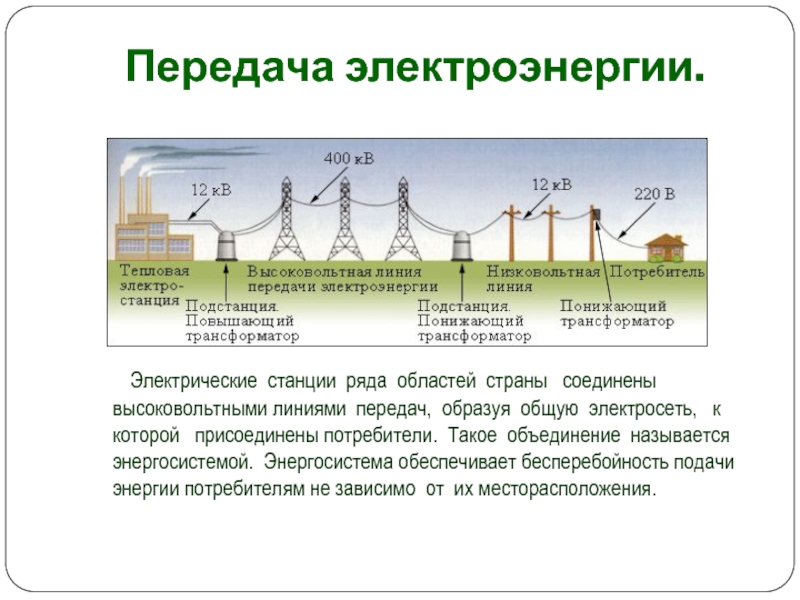 Линии передачи энергии. Схема производство передача и потребление электроэнергии. Схема передачи электроэнергии физика 9 класс. Схема передачи электроэнергии потребителям. Современные способы передачи электроэнергии.
