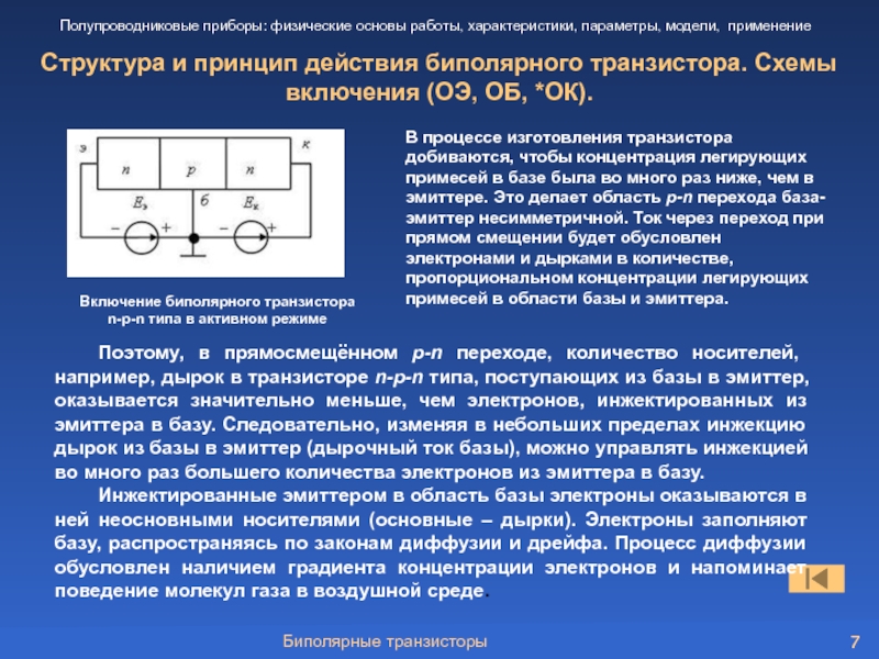 Работа биполярного транзистора. Биполярные транзисторы принцип работы схемы включения. Принцип действия биполярного транзистора. Устройство и работа биполярного транзистора. Биполярный транзистор принцип работы.