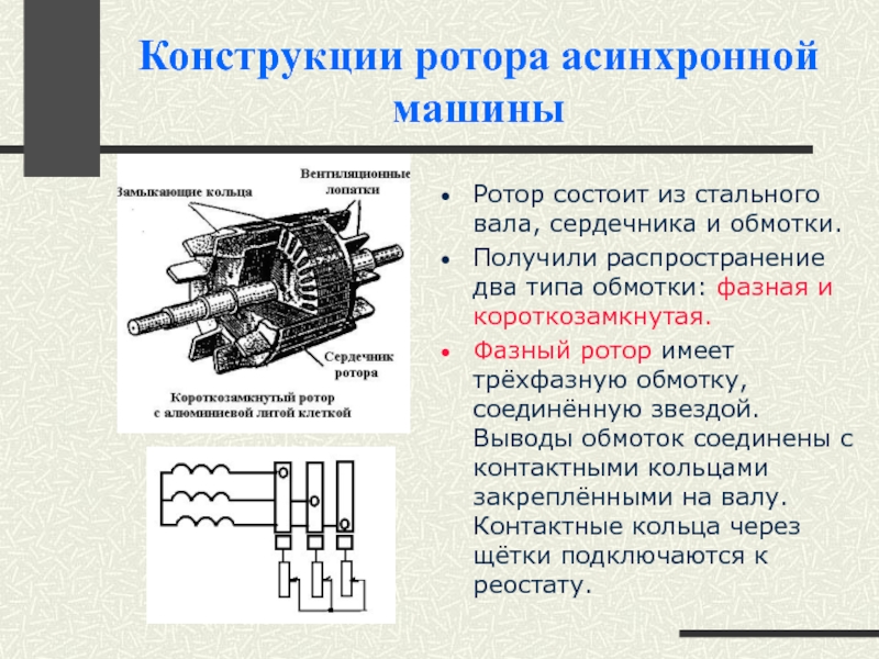 Устройство ротора асинхронного двигателя