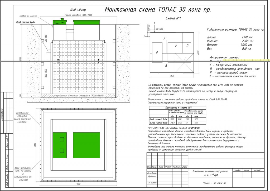 Септик схема подключения