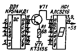 Лабораторный частотометр на микросхемах 555 серии, с намёком на стимпанк.