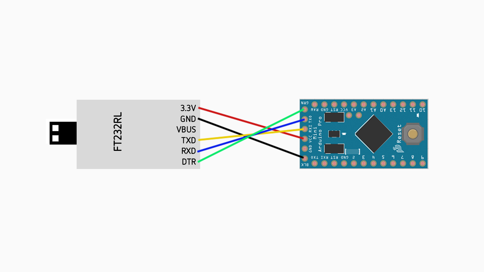 Подключение usb устройств к arduino