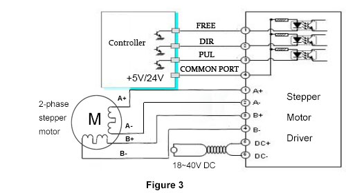 stepper motor driver circuit 2 phase