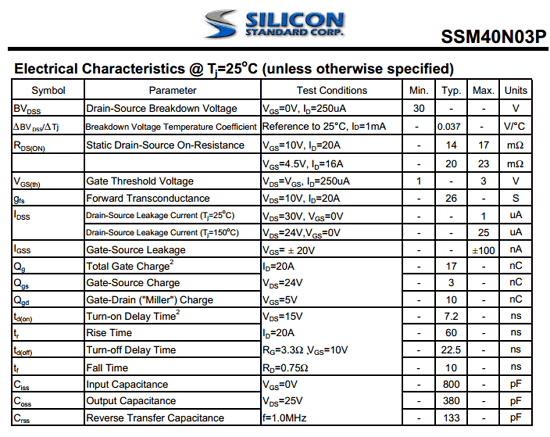 N p 3. 40n03 транзистор характеристики. Транзистор силовой ssm40n03p. 40n03p даташит. 3n40 Datasheet.