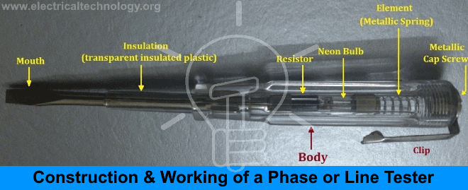 How does an Electric Phase or Line Tester work Construction Working of Mains Tester