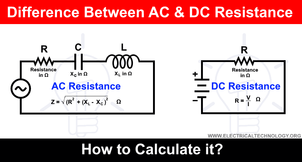 Difference between AC and DC Resistance and How to calculate it