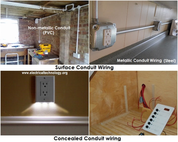 types of electrical wiring systems Concealed Conduit wiring Surface Conduit Wiring Metallic Conduit Steel Non-metallic Conduit PVC